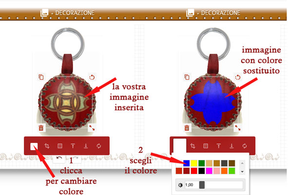 come-personalizzare-b2-web